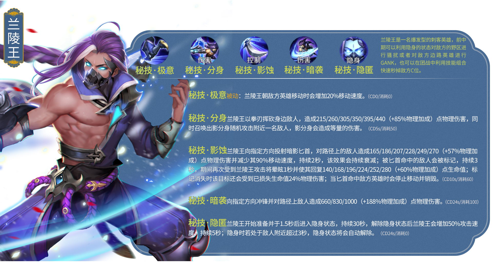 爱游戏体育:王者荣耀战队选手角色介绍：如何选择适合的战术角色的简单介绍