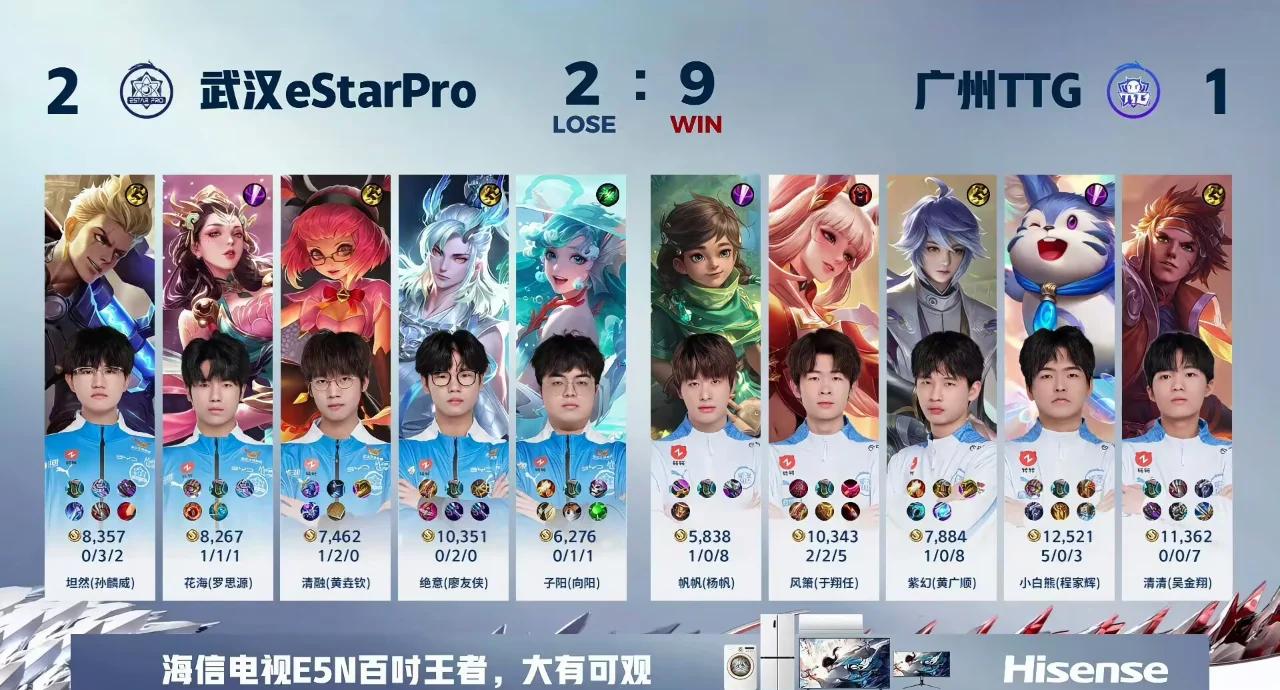 爱游戏体育:王者荣耀战队选手角色介绍：如何选择适合的战术角色的简单介绍