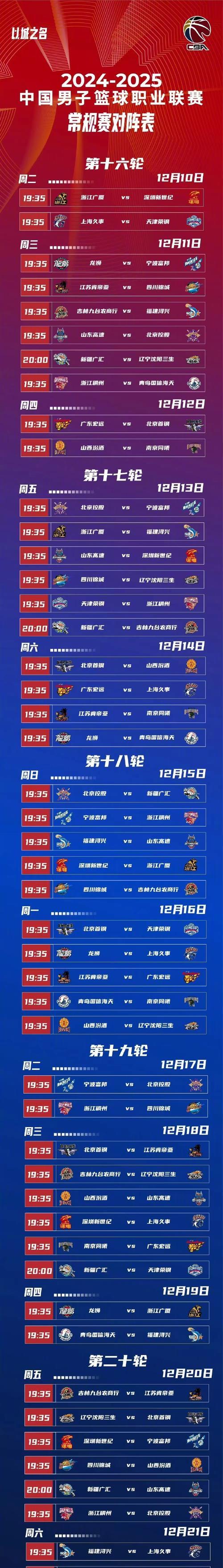 爱游戏体育：CBA选秀的未来：如何为CBA联赛注入更多新鲜血液？的简单介绍