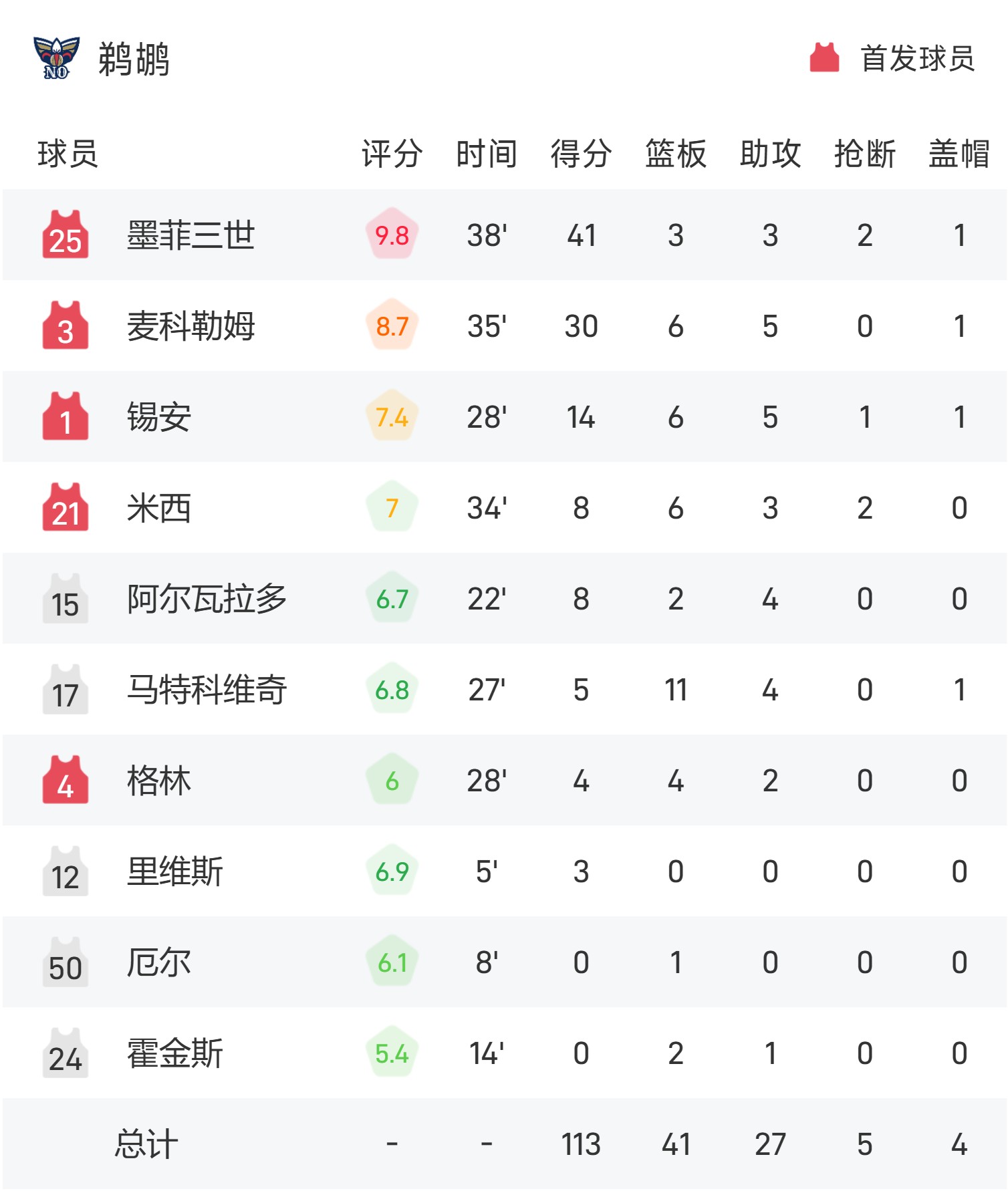 爱游戏体育:NBA季后赛战况分析,谁是今年的夺冠热门?的简单介绍 爱游戏体育:NBA季后赛战况分析,谁是今年的夺冠热门?的简单介绍