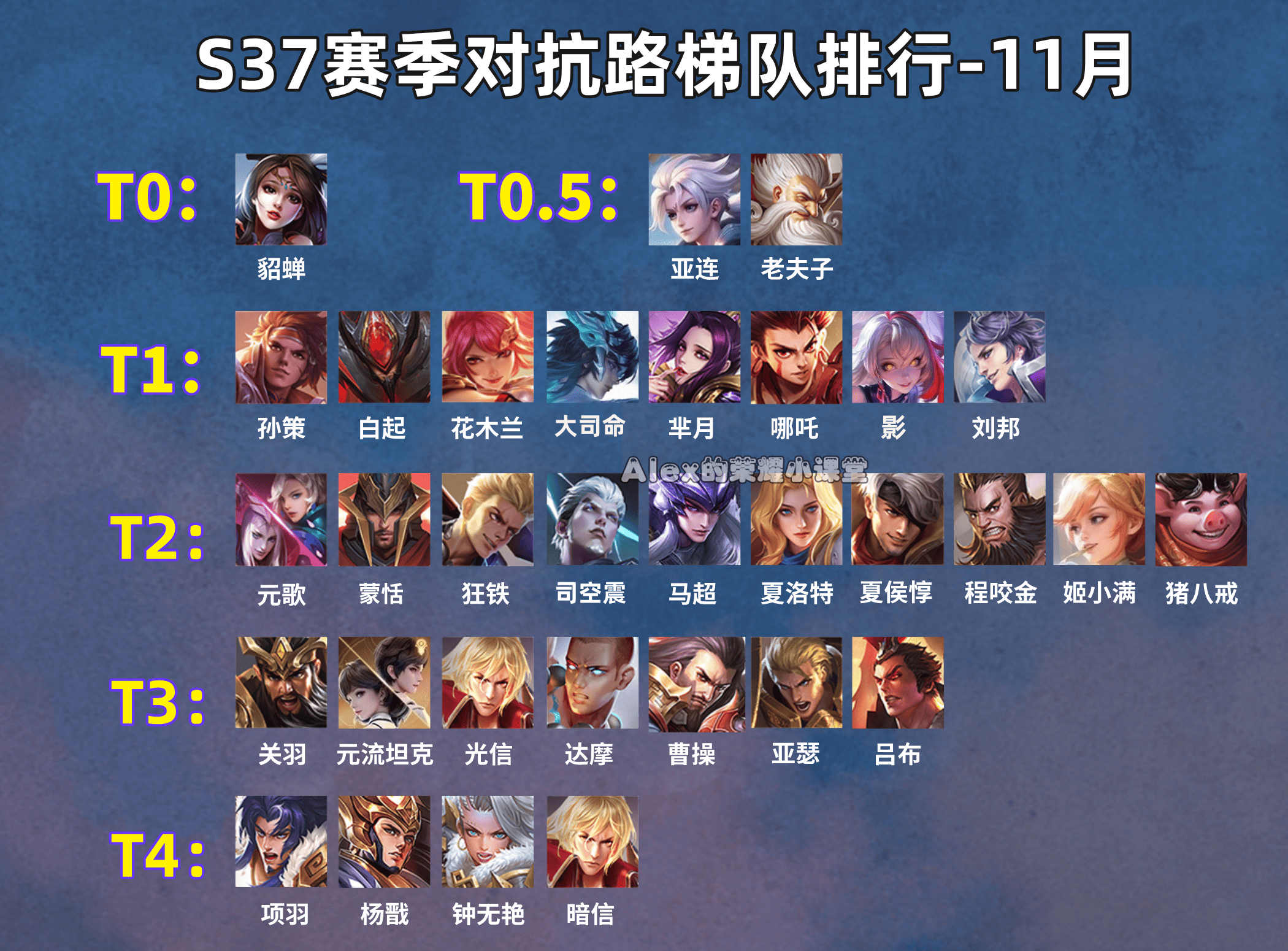 关于爱游戏体育:王者荣耀新英雄“貂蝉”的玩法解析，职业队伍争夺策略的信息