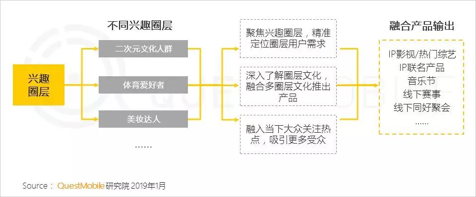 关于爱游戏体育:中超俱乐部球迷运营策略分析：会员体系、互动活动与社群建设的信息