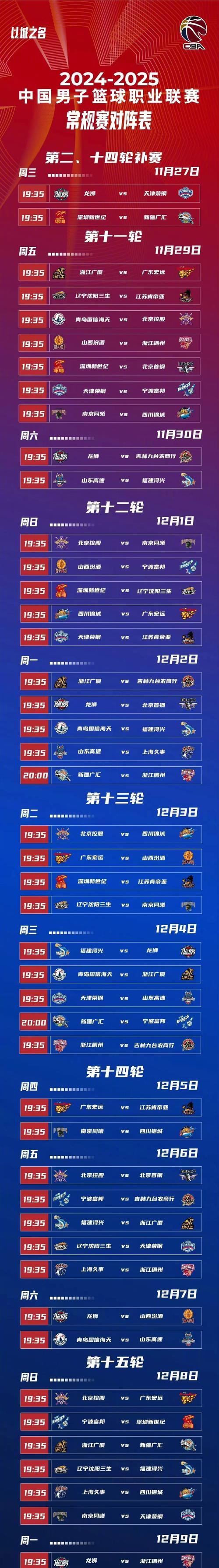 关于爱游戏体育:CBA球员:海外联赛的挑战与收获,为中国篮球积累经验的信息 关于爱游戏体育:CBA球员:海外联赛的挑战与收获,为中国篮球积累经验的信息